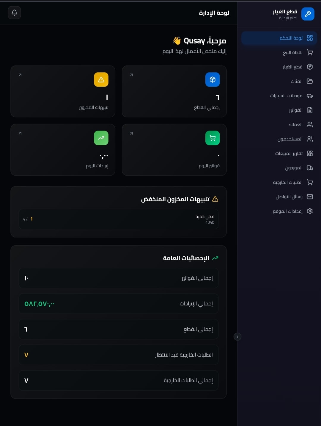 Dashboard overview