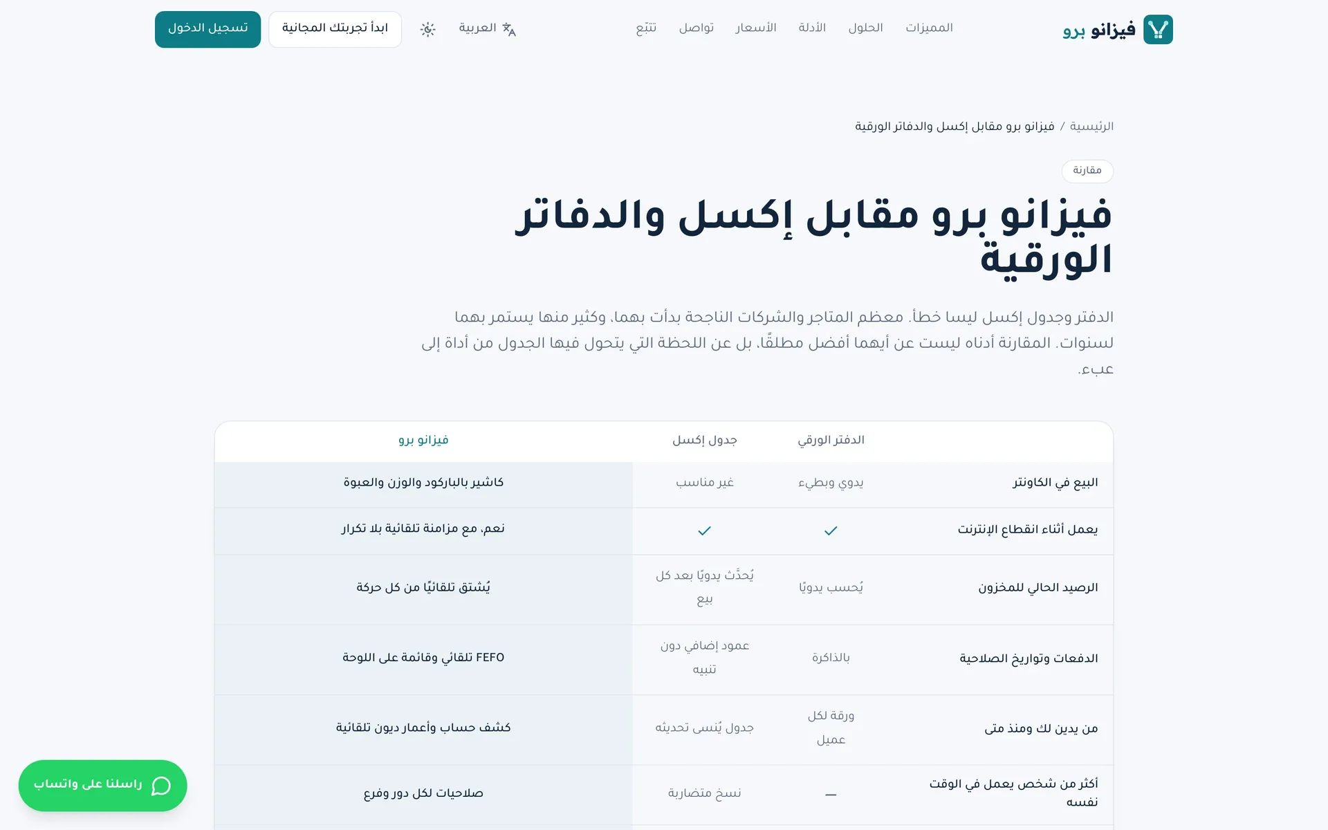 فيزانو برو: مقارنة مع إكسل والدفاتر
