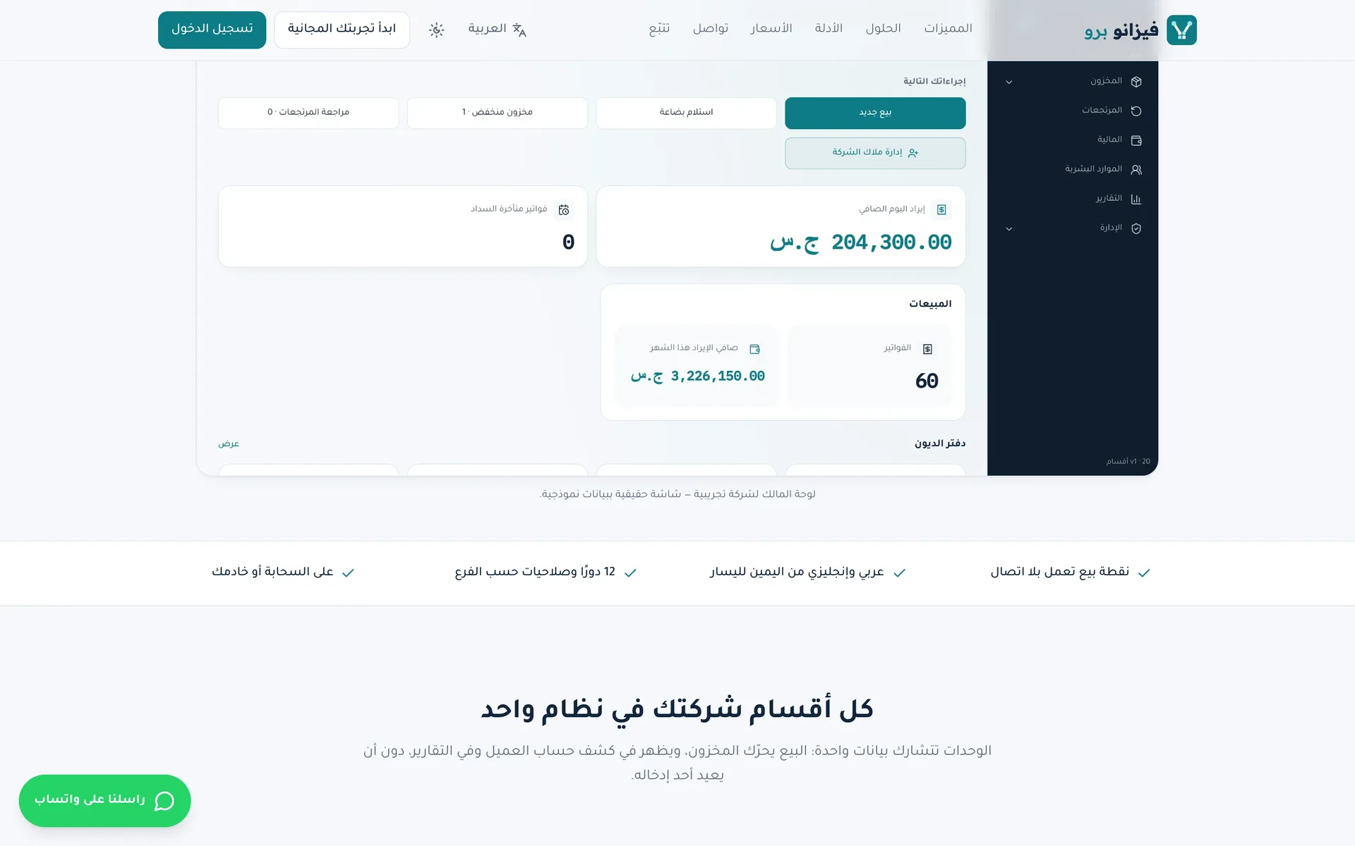 فيزانو برو: لوحة تجمع أقسام الشركة