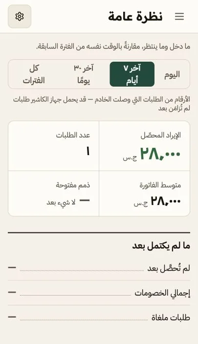 لوحة المدير وملخص المبيعات