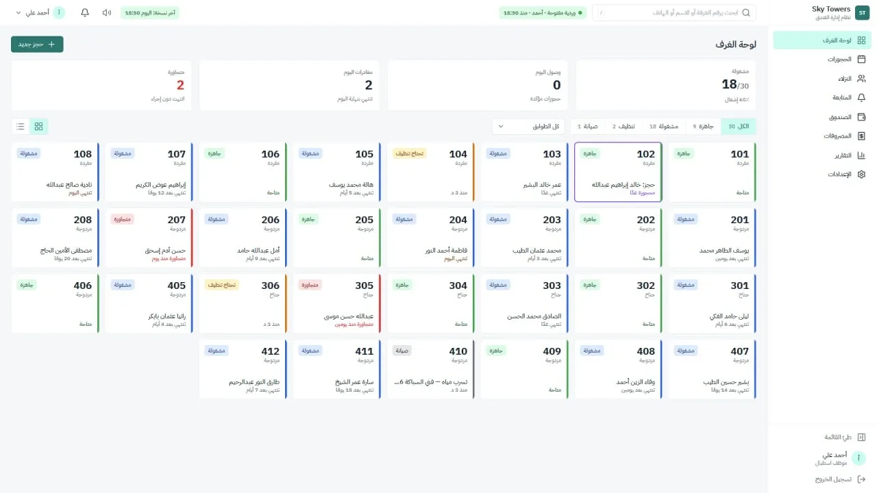 Sky Towers hotel management system: Room board: every room at a glance